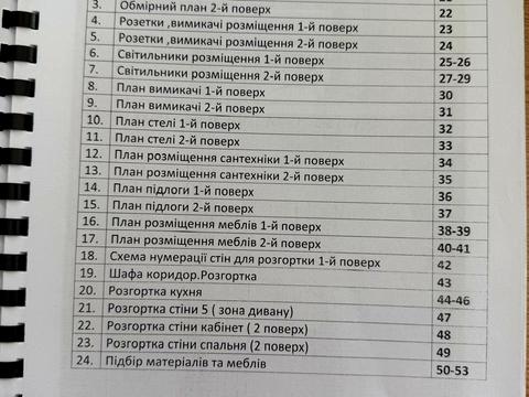 дом по адресу Цвітна