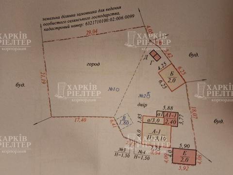 будинок за адресою Зміїв, тупик Зідьковский, 1