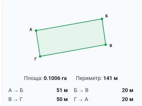 участок по адресу Центральная ул.