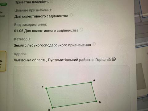 участок по адресу Лісова