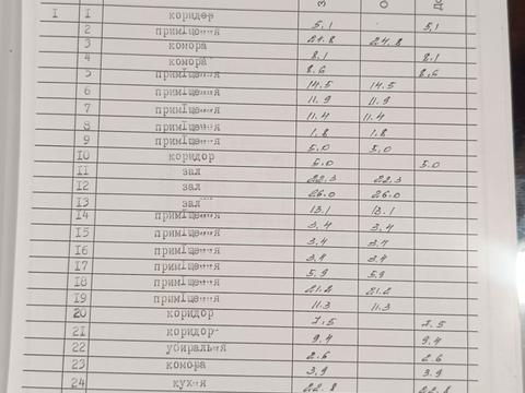 коммерческая по адресу 16липня, 225