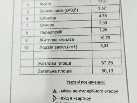 квартира за адресою Єлизавети Чавдар вул., 1