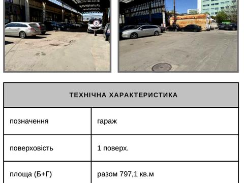комерційна за адресою Степана Бандери просп. (Московський), 27