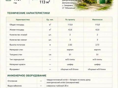 будинок за адресою Вишнева, 208