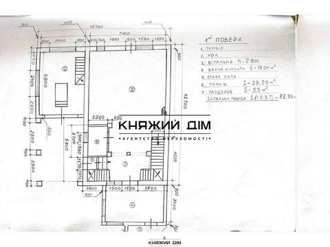 будинок за адресою Центральна вул., 69/1