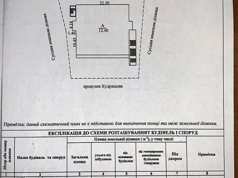 коммерческая по адресу Кудряшова пер., 10Г