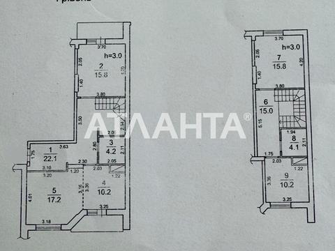 квартира по адресу Французский бульв., 22/1