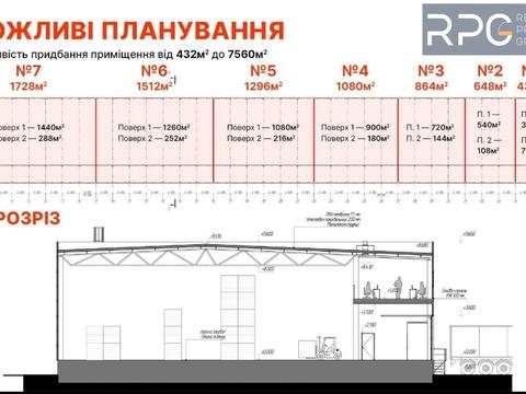 коммерческая по адресу Олімпійська ул., 1