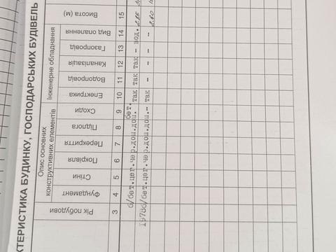 коммерческая по адресу 16 липня, 225