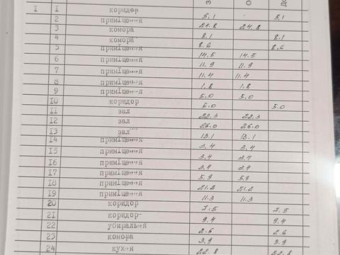 коммерческая по адресу 16 липня, 225