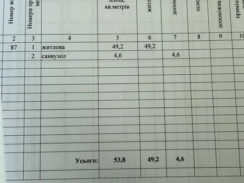 квартира за адресою Січеславська Набережна вул., (Будинок)