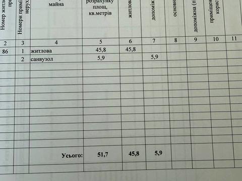 квартира за адресою Січеславська Набережна вул., (Будинок)