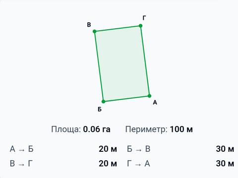 ділянка за адресою Одеса, 