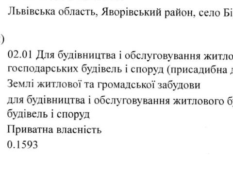 участок по адресу Львовская ул.