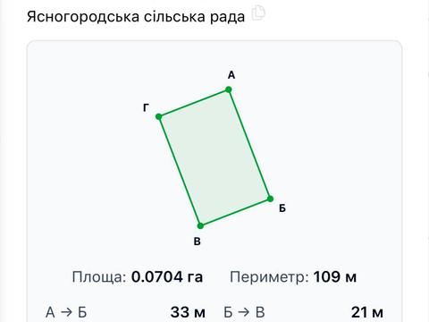 участок по адресу