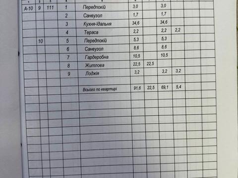 квартира по адресу Львов, Карла Мікльоша ул., 20-А