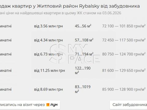 квартира по адресу Набережно-Рыбальская дорога ул., (Будинок 7)