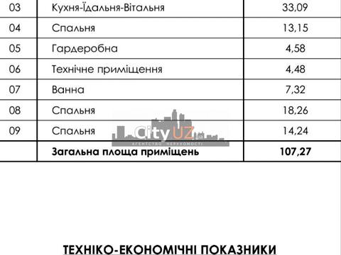 будинок за адресою Чеська