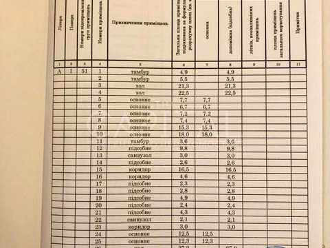 комерційна за адресою Кудрявська вул., 13-19