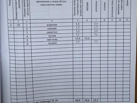 квартира за адресою житловий масив Тополя-2 вул., 39