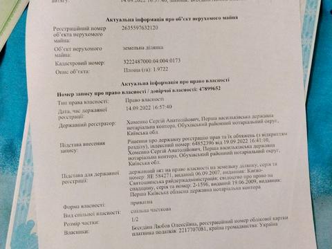 ділянка за адресою