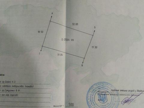ділянка за адресою 