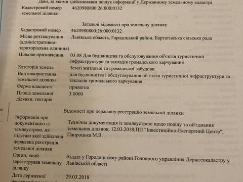 участок по адресу 