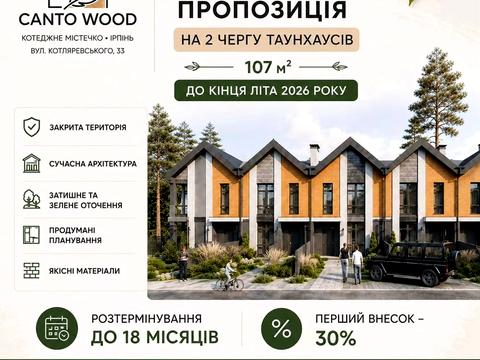 будинок за адресою Котляревського вул., 33