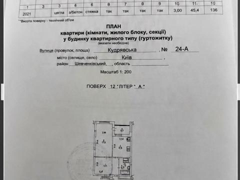квартира по адресу Кудрявская ул., 24а