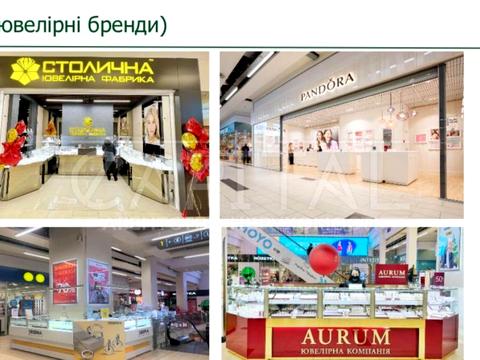 коммерческая по адресу Михаила Гришко ул., 3а
