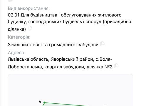 участок по адресу 