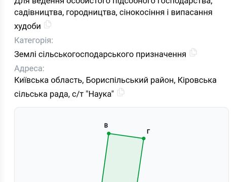 участок по адресу 