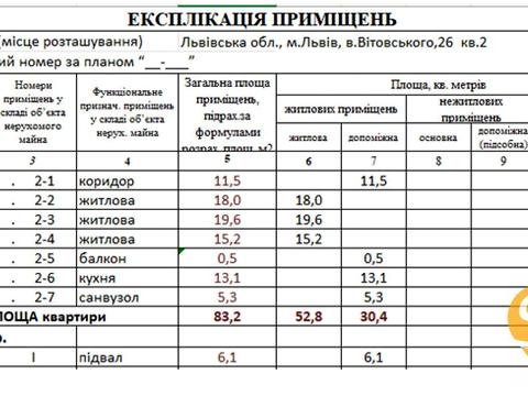 квартира за адресою Дмитра Вітовського вул. (), 26