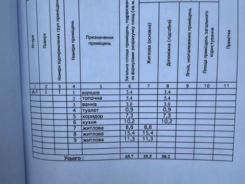 дом по адресу Ковельская ул., 50
