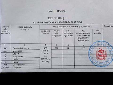 будинок за адресою Садова