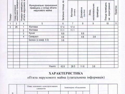квартира за адресою Фізкультурний пров., (Будинок)