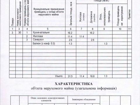 квартира за адресою Фізкультурний пров., 11