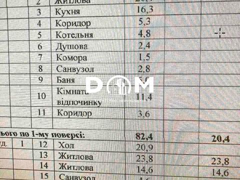 будинок за адресою Кучмін Яр