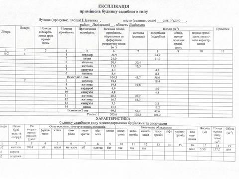 дом по адресу Тараса Шевченко ул.