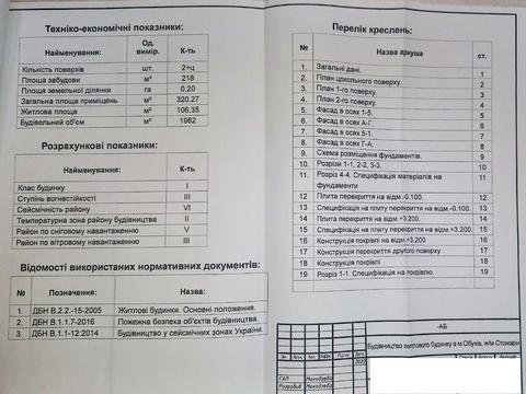 дом по адресу Стожари