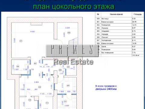 будинок за адресою Центральна вул.