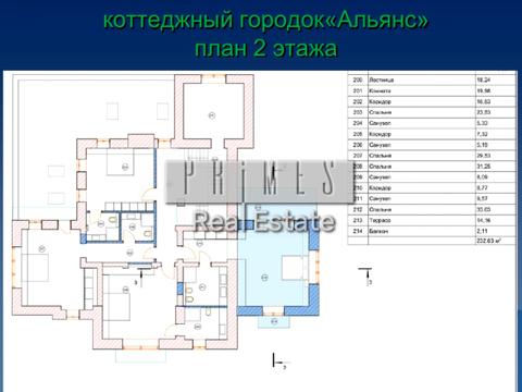 будинок за адресою Центральна вул.