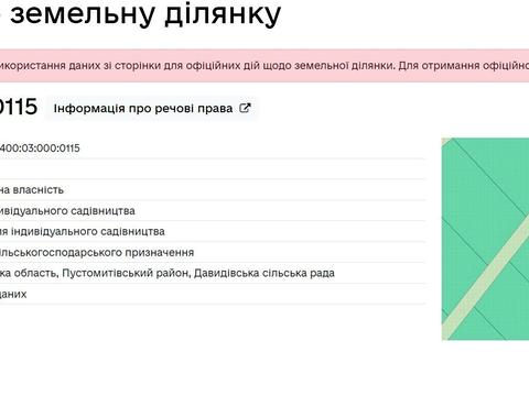 ділянка за адресою с. Давидів,