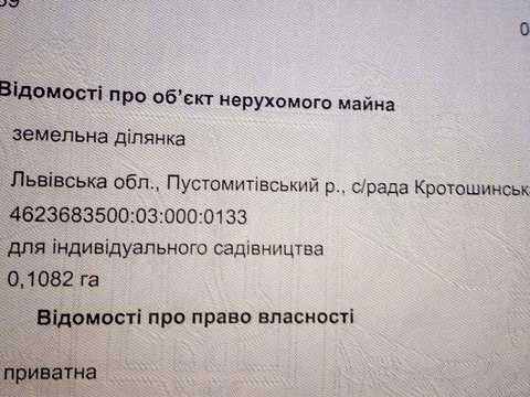 ділянка за адресою