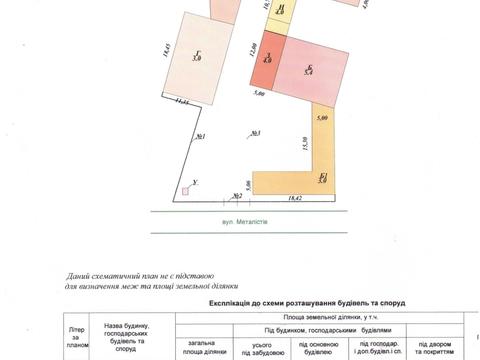 комерційна за адресою Житомир, Сергія Параджанова вул. (Баранова), 11