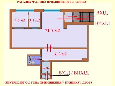 комерційна за адресою Харківське шосе, 150/15