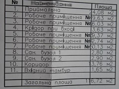 комерційна за адресою Київ, Анни Ахматової вул., 32/18
