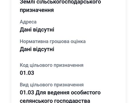 ділянка за адресою 