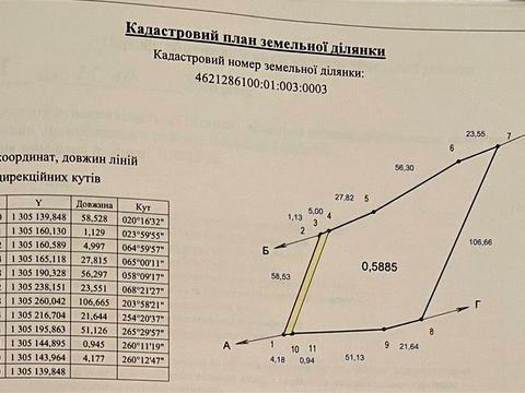 участок по адресу Дрогобыч,