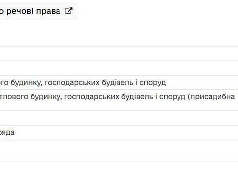 будинок за адресою Тараса Шевченка вул.
